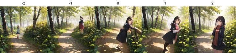 Anime,Anime Style,Girl,LoRA,SD 1.5