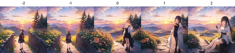 Anime,Anime Style,Girl,LoRA,SD 1.5