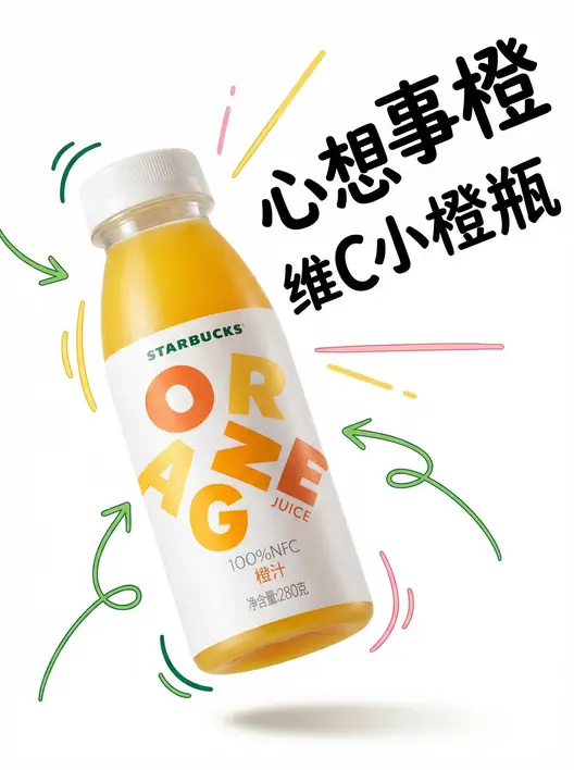 预览文件