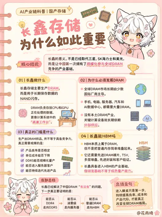 预览文件