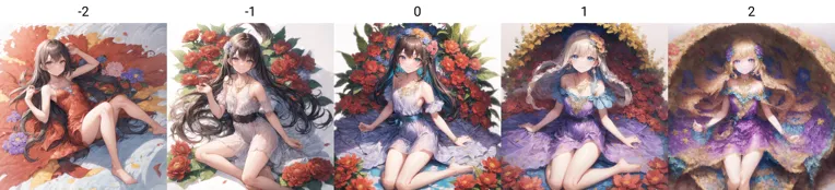 Anime,Anime,Girl,LoRA,SD 1.5