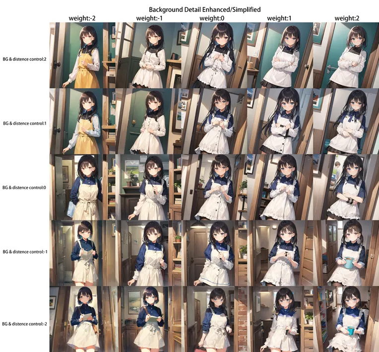 Anime,Anime Style,Girl,LoRA,SD 1.5