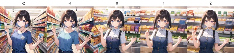 Anime,Anime Style,Girl,LoRA,SD 1.5