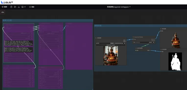 CGI style,Anime Character,Animal,Workflow,