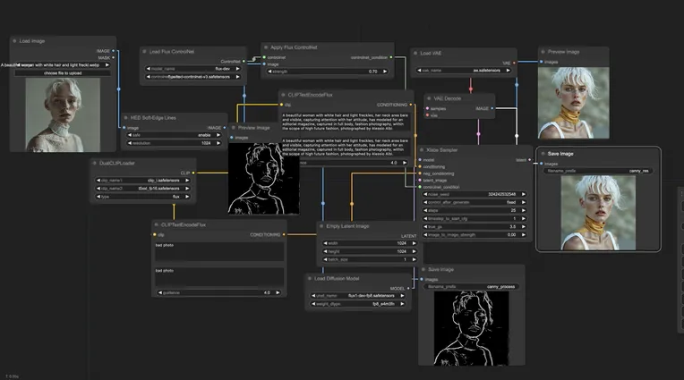 Portrait Photography,Composition Control,Controlnet,FLUX.1