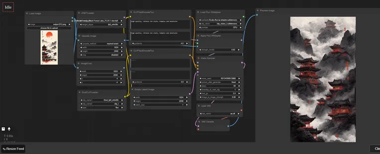 Anime Style,Controlnet,FLUX.1