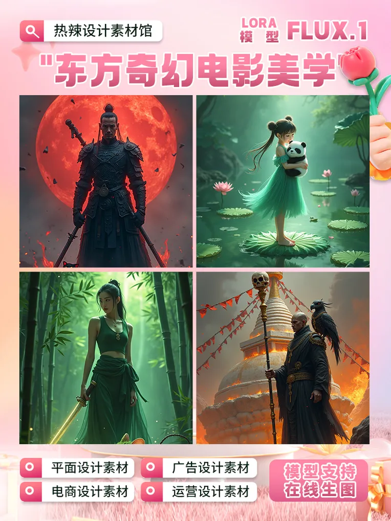 Product Poster,Boy,Style Boost,LoRA,FLUX.1