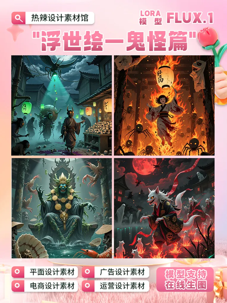 Anime Style,Girl,LoRA,FLUX.1