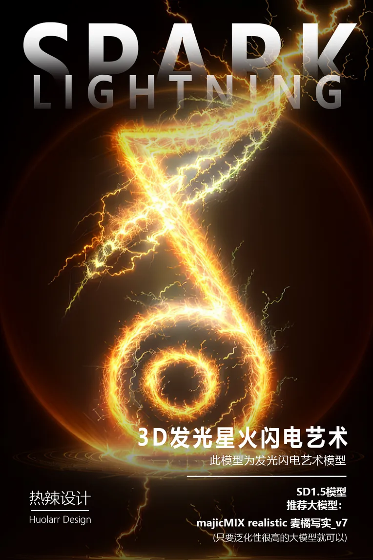 Cartoon style,Mockups,Element Boost,LoRA,SD 1.5