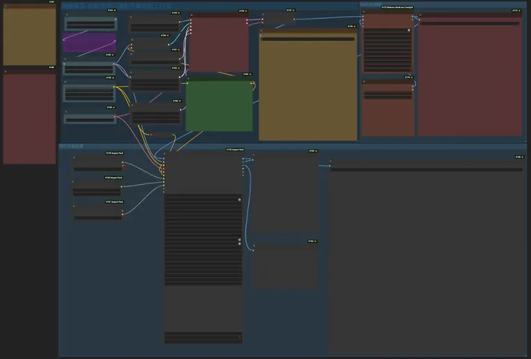 Portrait Photography,Girl,Physical/Facial feature,Workflow,