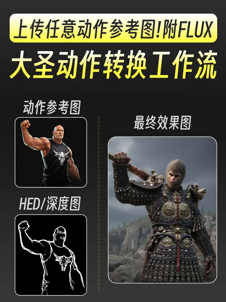 CGI style,Game Character Design,Animal,Workflow,