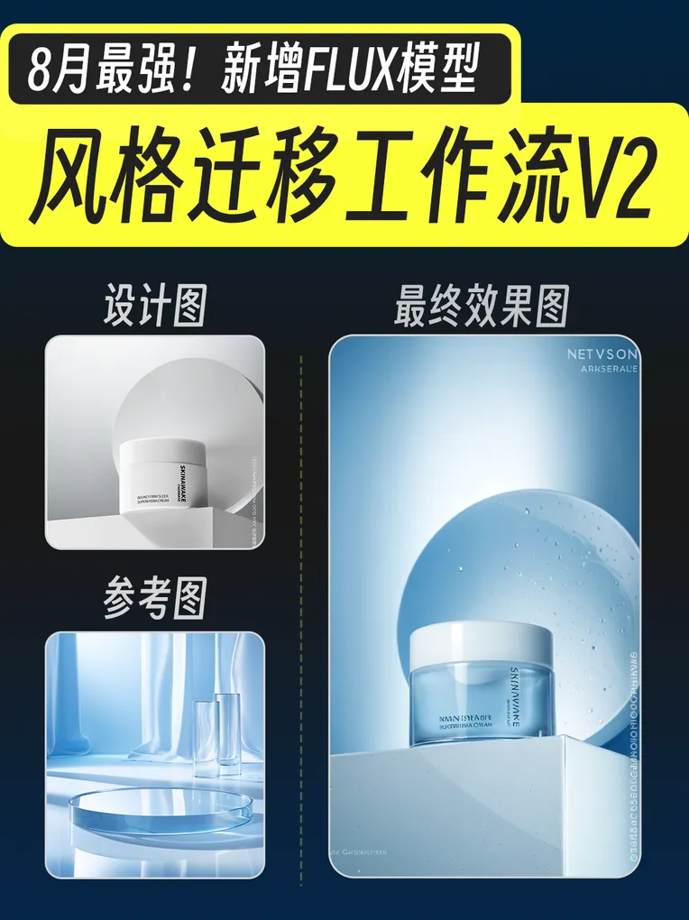 Anime,Anime,Building,Workflow,