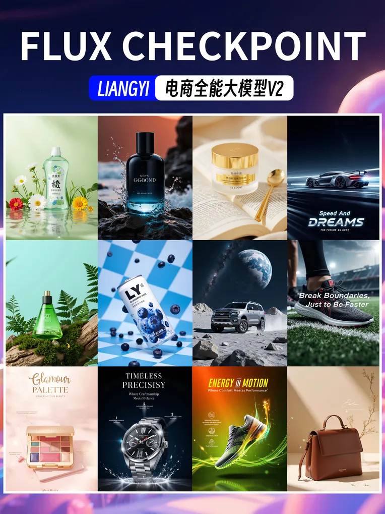 Product Poster,Style Boost,Product,Checkpoint,FLUX.1