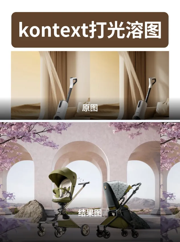 kontext打光溶图v1-工作流-扶烨-LiblibAI