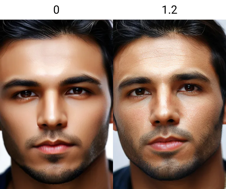 Portrait Photography,Girl,Boy,LoRA,SDXL