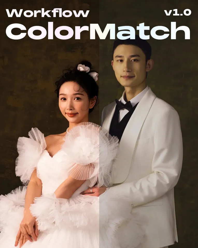 Style & Filter,Style Boost,Workflow,