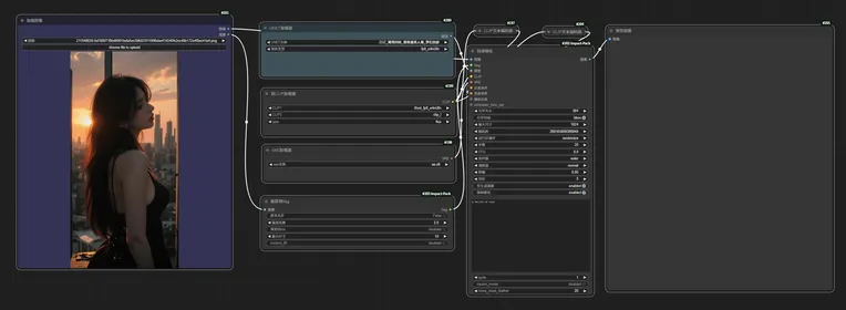 Portrait Photography,Girl,Style Boost,Workflow,