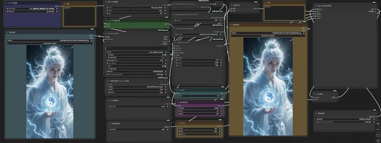 CGI style,Girl,Style Boost,Workflow,
