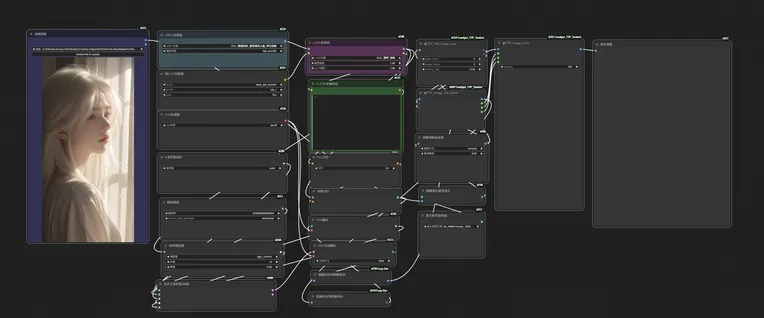 Portrait Photography,Girl,Style Boost,Workflow,