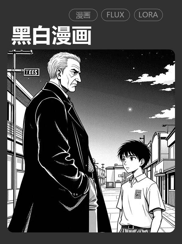 Anime Style,Boy,Object Enhance,LoRA,FLUX.1