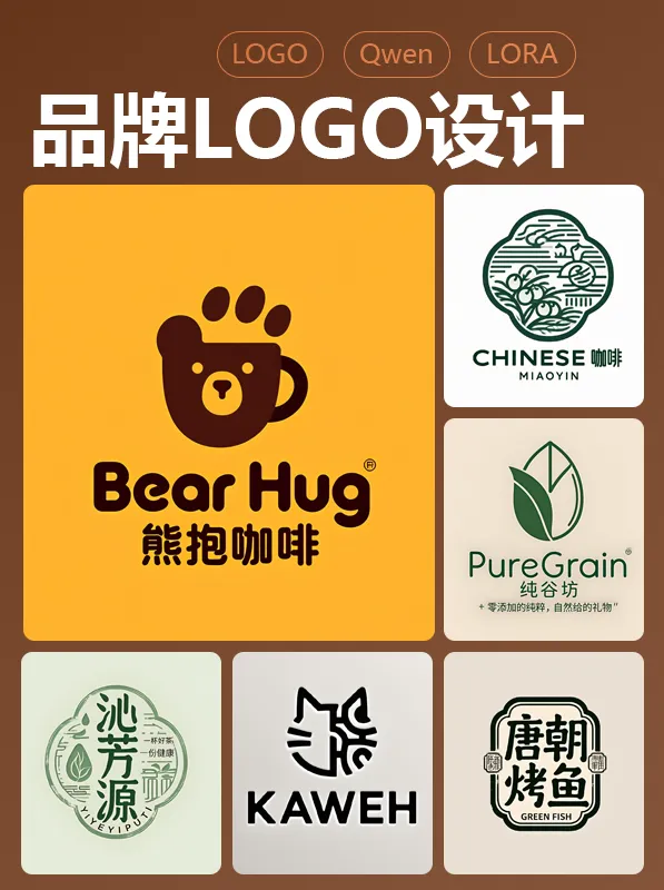 Logo design,Object Enhance,LoRA,