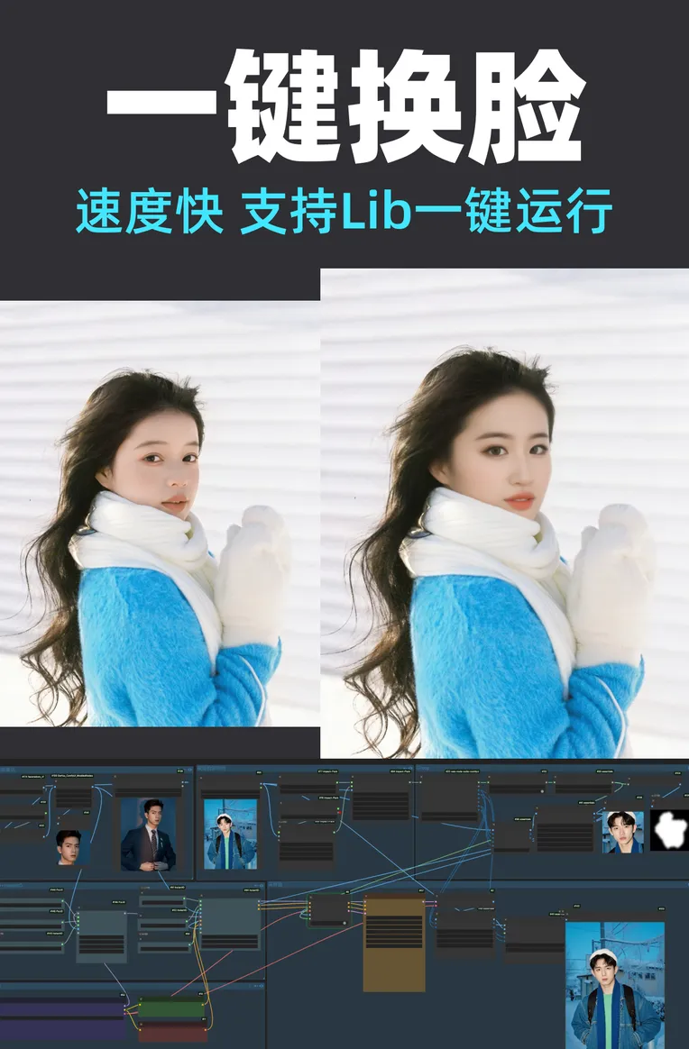 Portrait Photography,Girl,Physical/Facial feature,Workflow,