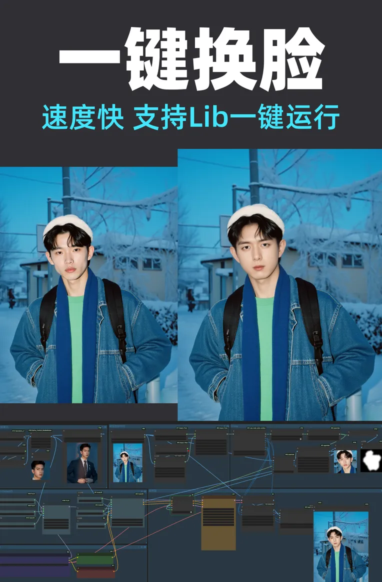 Portrait Photography,Girl,Physical/Facial feature,Workflow,