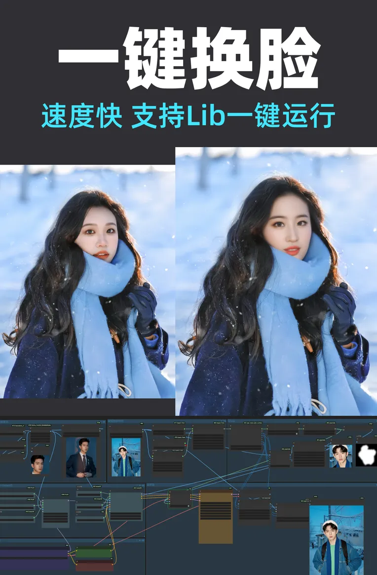 Portrait Photography,Girl,Physical/Facial feature,Workflow,