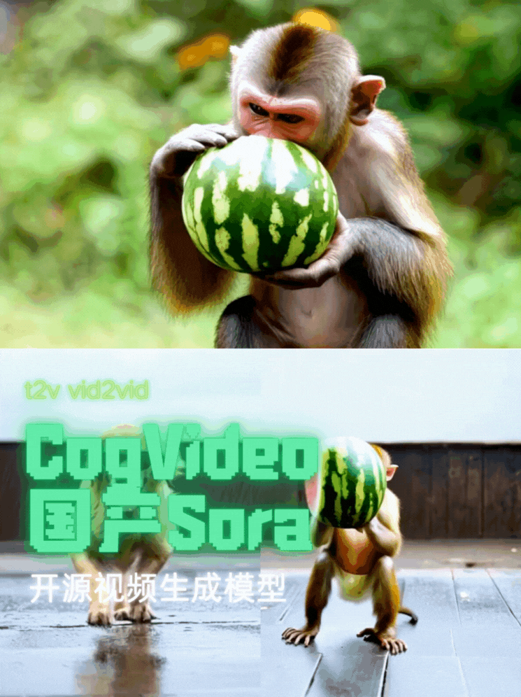 CGI style,Anime Style,Composition Control,Workflow,