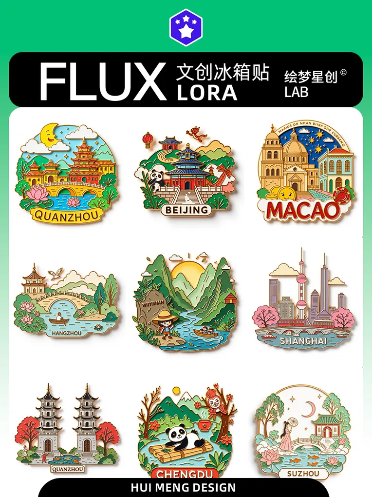 Product Poster,Style Boost,Product,LoRA,FLUX.1