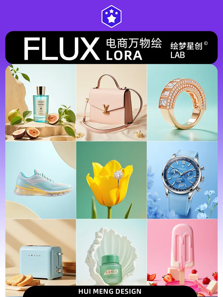 Product Poster,Object Enhance,Product,LoRA,FLUX.1