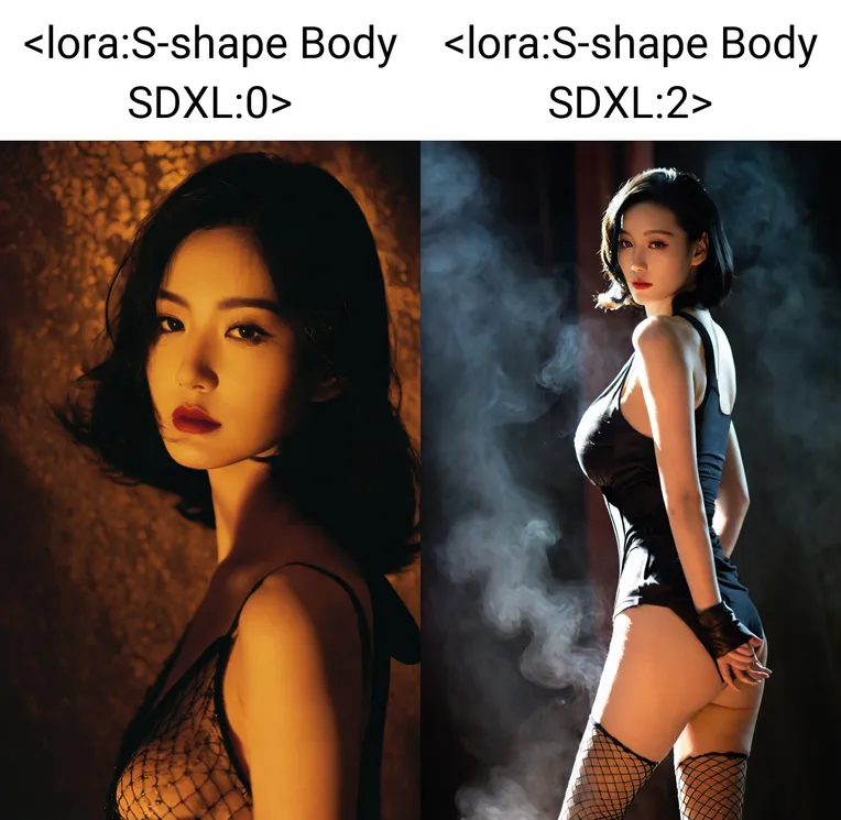 Realistic,Style & Filter,Girl,LoRA,SDXL