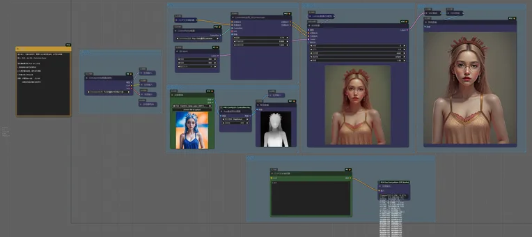 Realistic,Portrait Photography,Girl,Workflow,