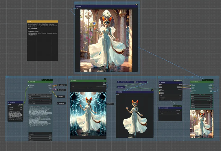 One-click operation Core: Image cutout and background replacement Super ...