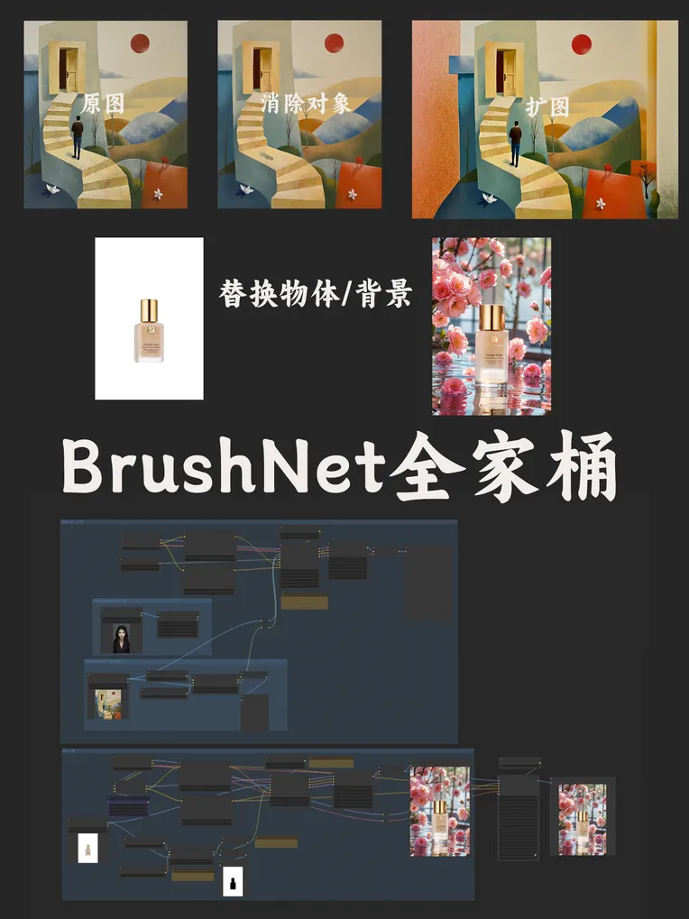 Realistic,Composition Control,Product,Workflow,