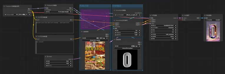 Cartoon style,Logo design,Composition Control,Workflow,