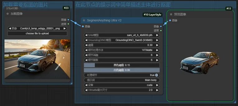 Photography,Girl,Vehicle,Workflow,