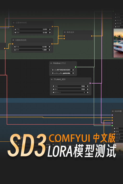 SD3LORA model testing workflow - Suitable for ComfyUI V3