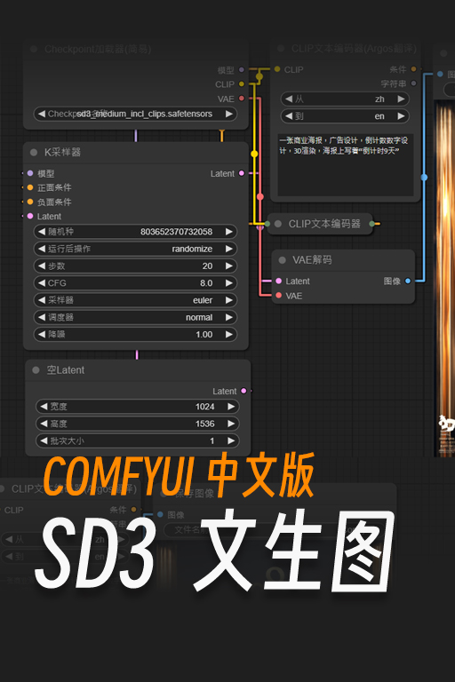 SD3 Model Generation Flow - Suitable for ComfyUI SD3