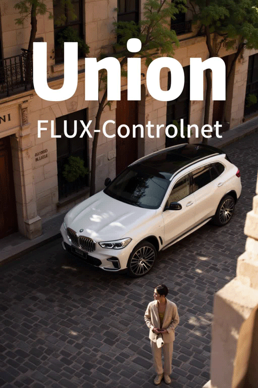 Street Photography,Composition Control,Vehicle,Workflow,