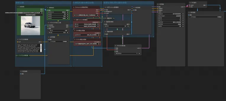 Realistic,Vehicle,Product,Other,SDXL