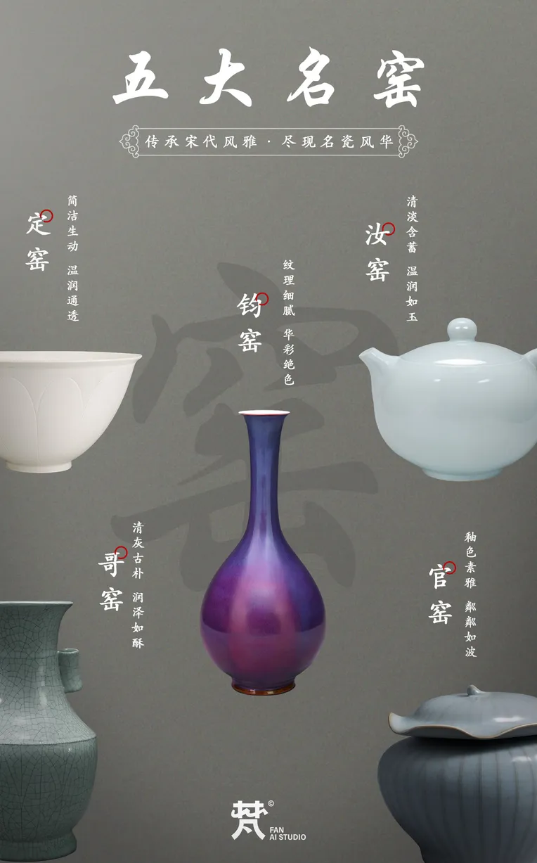 Realistic,Product Poster,Object Enhance,LoRA,SD 1.5