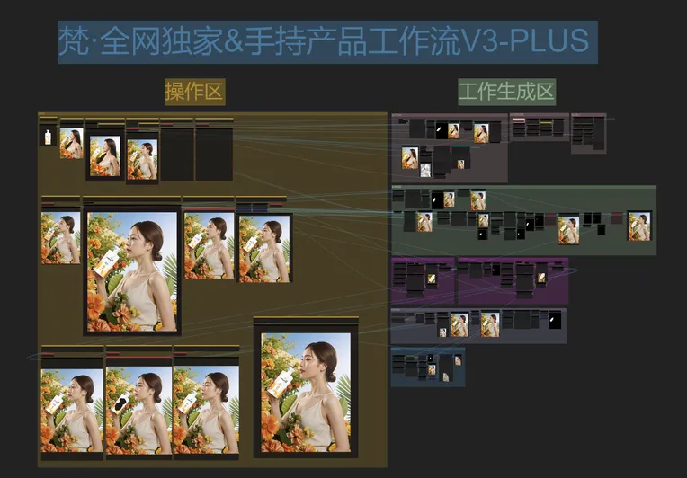 Portrait Photography,Girl,Composition Control,Workflow,