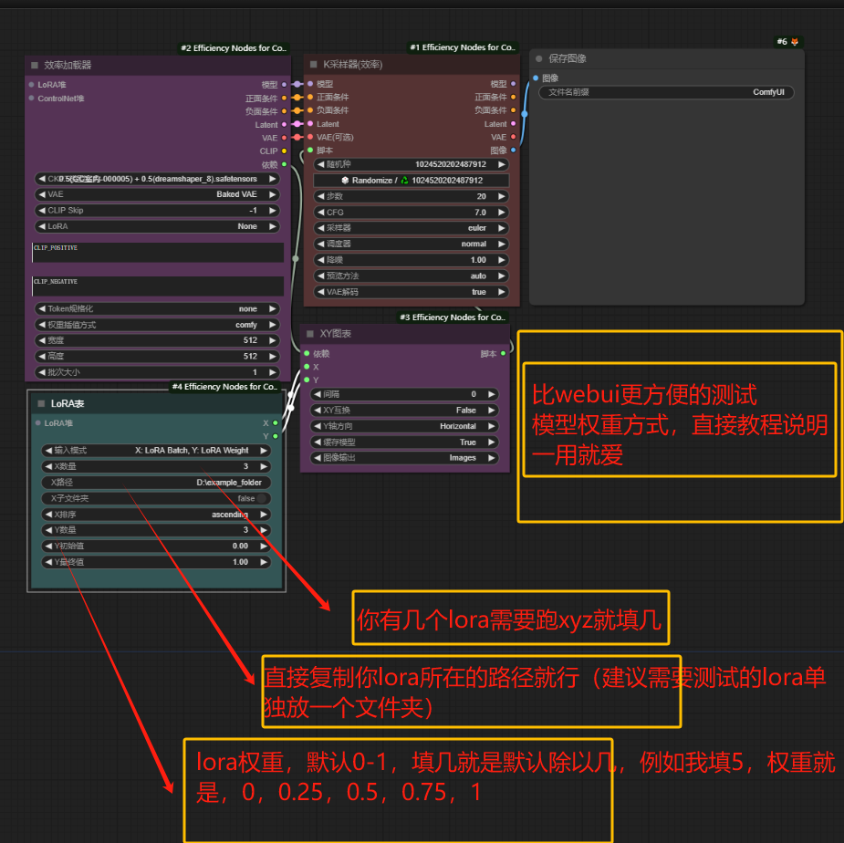 xyz model testing workflow v1.0