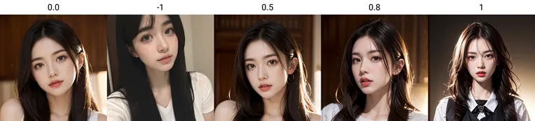 Realistic,Girl,Composition Control,LoRA,SD 1.5