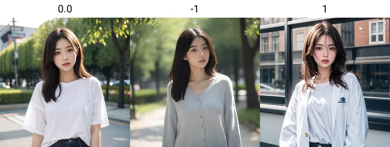 Realistic,Girl,Composition Control,LoRA,SD 1.5