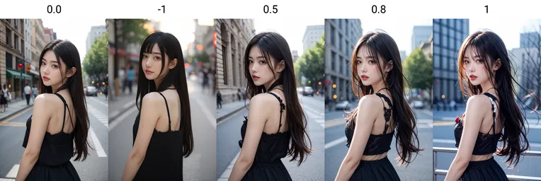 Realistic,Girl,Composition Control,LoRA,SD 1.5