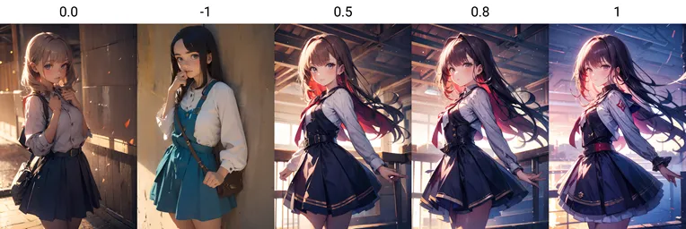 Realistic,Girl,Composition Control,LoRA,SD 1.5