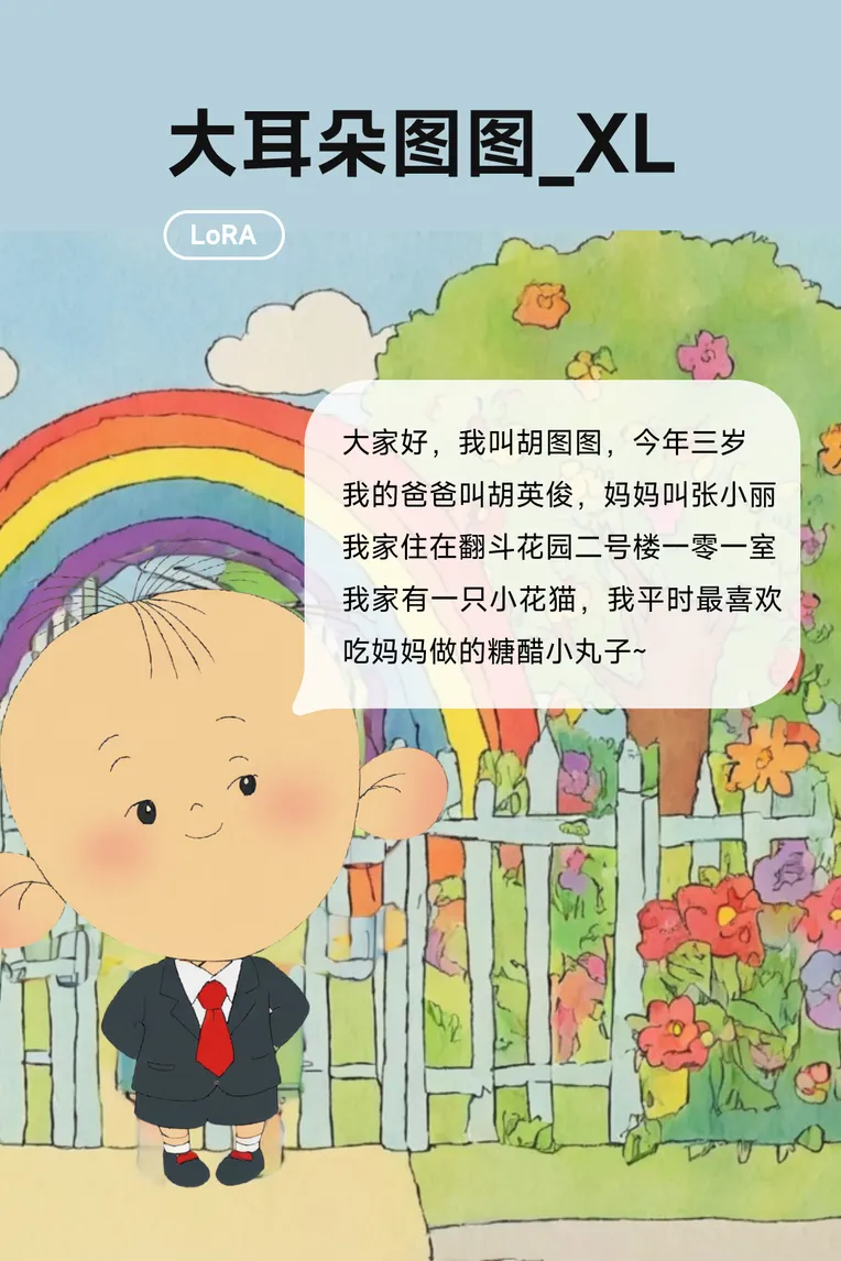 Anime Character,Boy,LoRA,SDXL