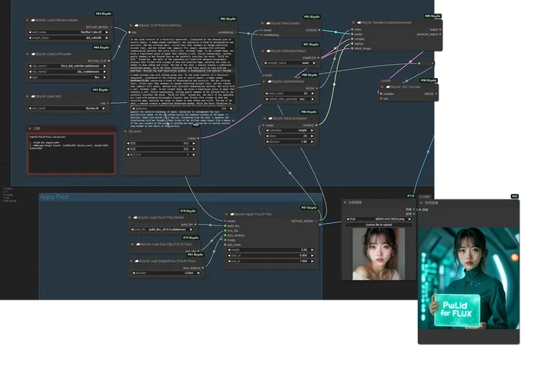 Portrait Photography,Girl,Physical/Facial feature,Workflow,
